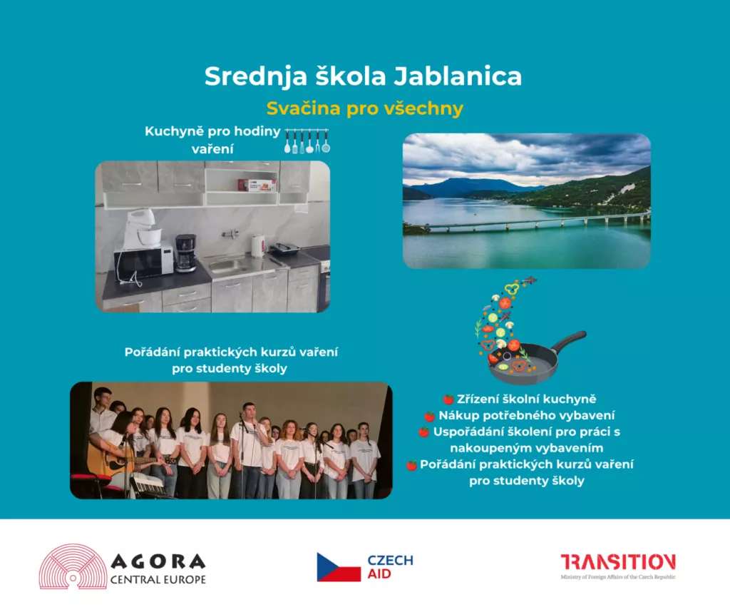 Mladí hrdinové – Bosna a Hercegovina
