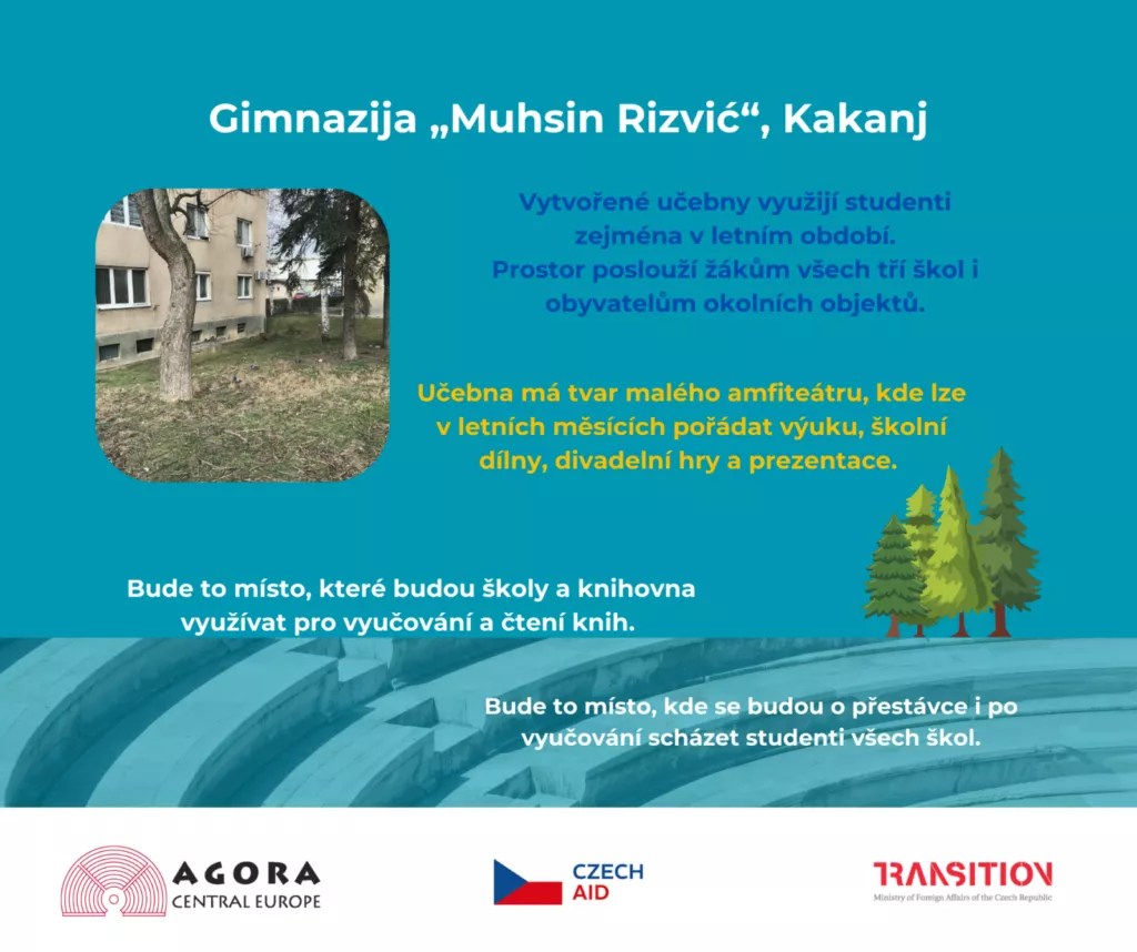 Mladí hrdinové – Bosna a Hercegovina