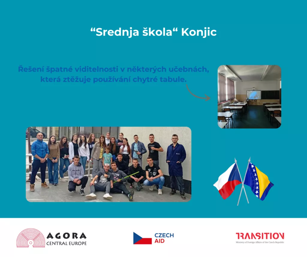 Mladí hrdinové – Bosna a Hercegovina