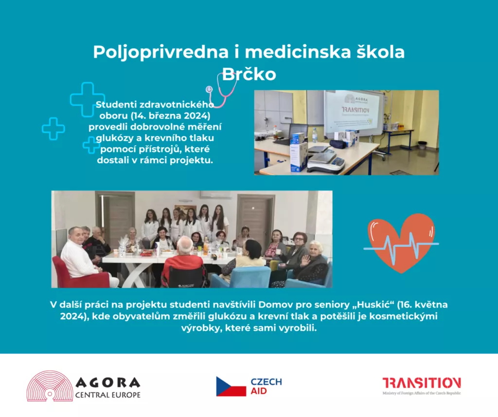 Mladí hrdinové – Bosna a Hercegovina