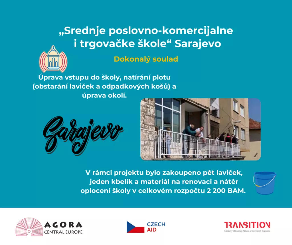Mladí hrdinové – Bosna a Hercegovina
