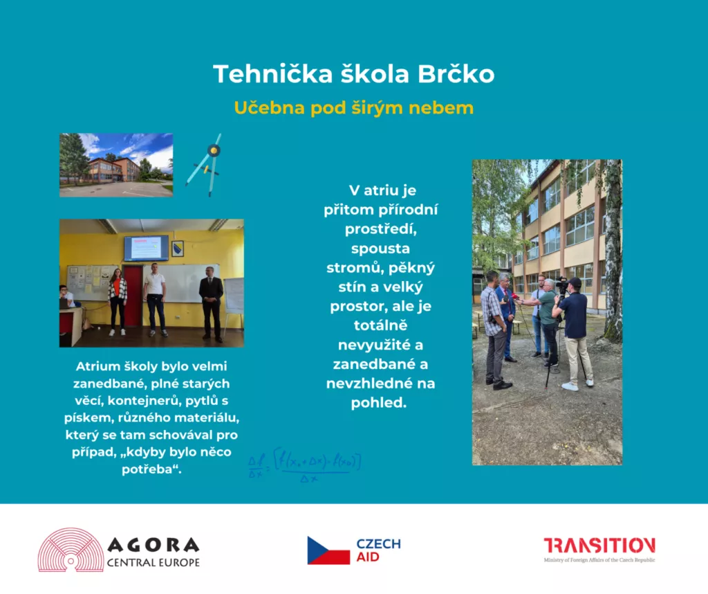 Mladí hrdinové – Bosna a Hercegovina